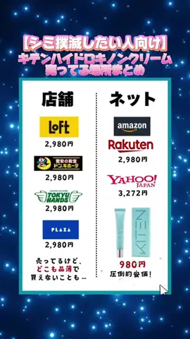 みなみ|キラトスのTikTok投稿