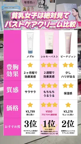 みなのTikTok投稿