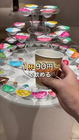 Jayの視点🐕のTikTok投稿