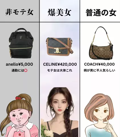 りおん🫧美容オタクのTikTok投稿