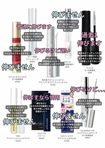ひなーの🐰のTikTok投稿