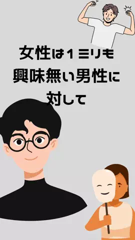 体臭を骨格から変えるのTikTok投稿