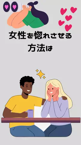 体臭を骨格から変えるのTikTok投稿