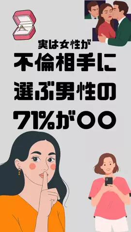 体臭を骨格から変えるのTikTok投稿