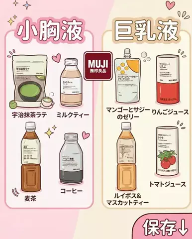 みくのTikTok投稿