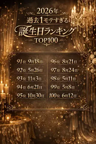 風子🔮恋愛占いのTikTok投稿
