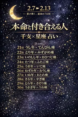 風子🔮恋愛占いのTikTok投稿