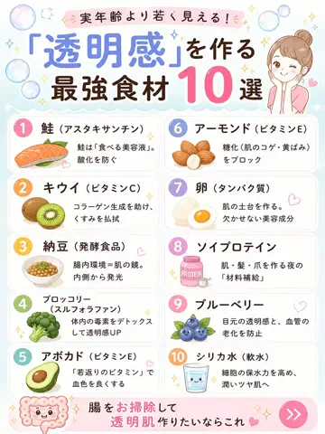 らら| 腸活オタクのTikTok投稿