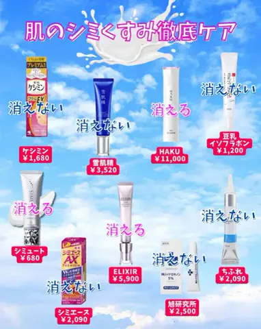 あみ|シミュートのTikTok投稿