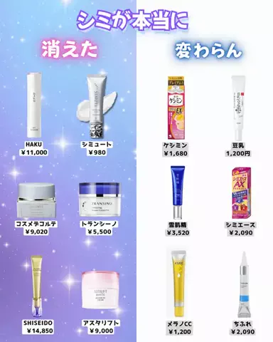 あみ|シミュートのTikTok投稿
