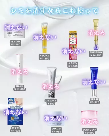 あみ|シミュートのTikTok投稿