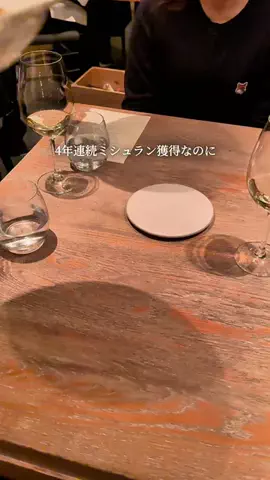 あかねちゃんねる⋆東京おしゃれグルメ⋆のTikTok投稿