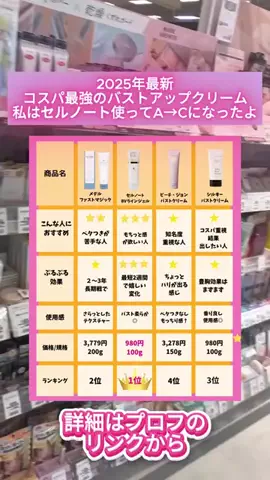 こはる垢抜けのTikTok投稿