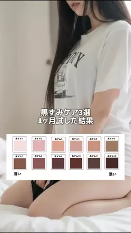 ゆいまるのTikTok投稿