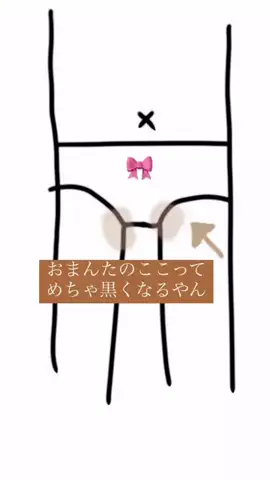 ゆうみ💐美容ダイエット記録ᥫᩣ  ̖́-のTikTok投稿