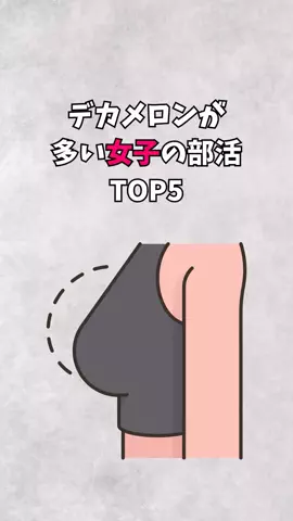 ダイキのハーレム計画/のTikTok投稿