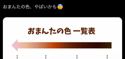 元ナースみか | アソコのお悩み相談室🏥のTikTok投稿