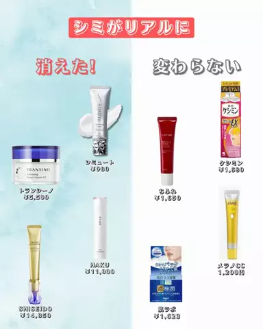 あみ|シミュートのTikTok投稿