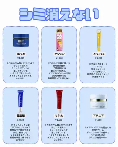 あみ|シミュートのTikTok投稿