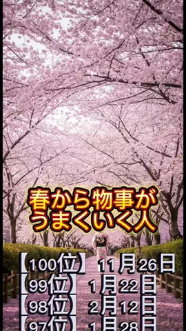🔮lackくん【運勢.占い】のTikTok投稿