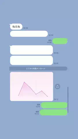 クズ上等のTikTok投稿