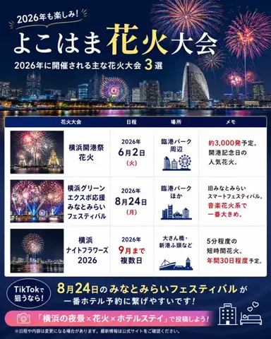 37歳おっさん旅垢のTikTok投稿
