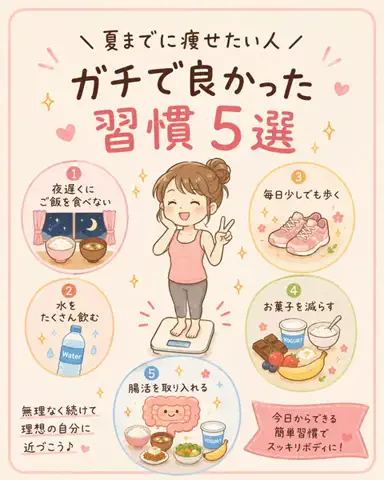 らら| 腸活オタクのTikTok投稿