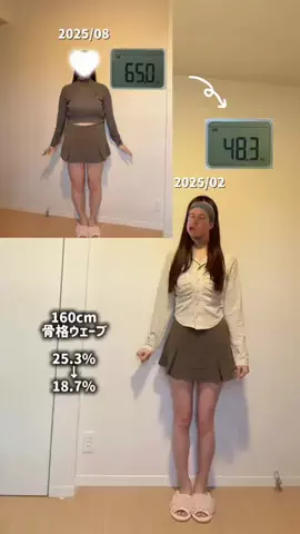 紗奈ポン🎀(28歳)のTikTok投稿