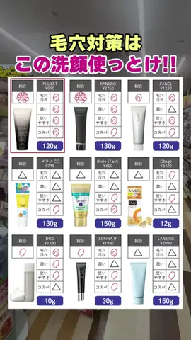 るい｜垢抜けコスパ術（初回限定品ハンター）のTikTok投稿