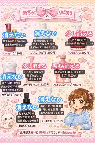 りなのTikTok投稿