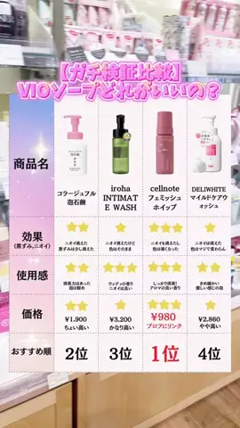 ai@美容オタのTikTok投稿