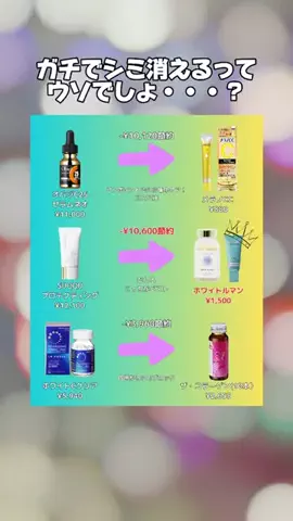 大谷のTikTok投稿