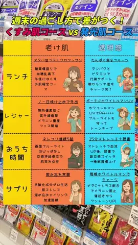 大谷のTikTok投稿