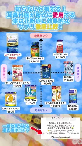 大谷のTikTok投稿