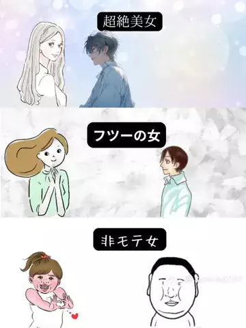sumireのTikTok投稿
