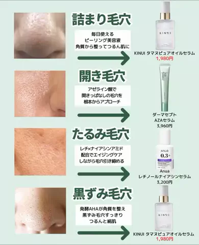 yuyu🤍美容ガチ勢🎀のTikTok投稿