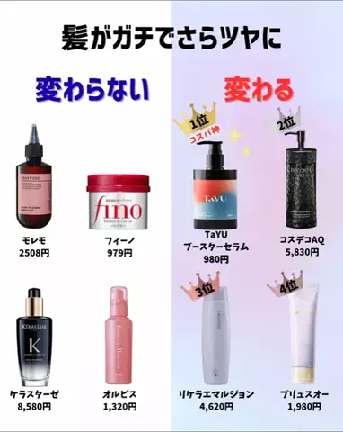 yuyu🤍美容ガチ勢🎀のTikTok投稿