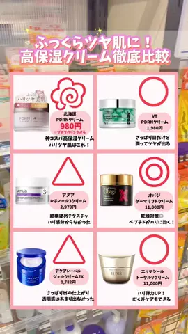 yuyu🤍美容ガチ勢🎀のTikTok投稿