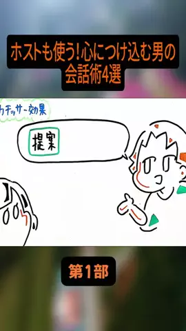 smile_family_ahahaのTikTok投稿