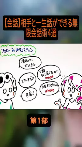 smile_family_ahahaのTikTok投稿