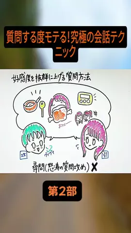 smile_family_ahahaのTikTok投稿
