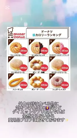 みみ🎀ダイエットのTikTok投稿