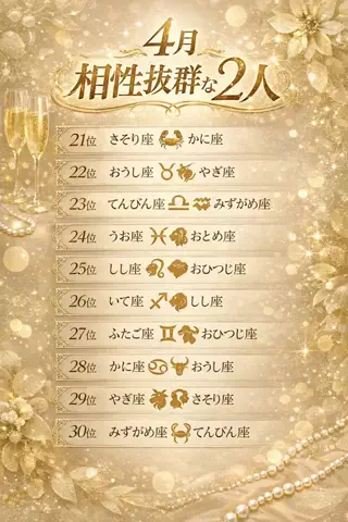 風子🔮恋愛占いのTikTok投稿