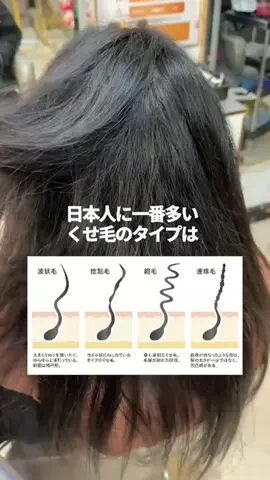 のあのTikTok投稿