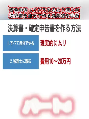 とちまるのTikTok投稿