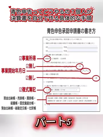 とちまるのTikTok投稿