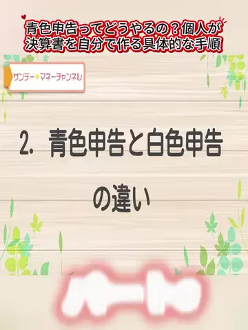とちまるのTikTok投稿