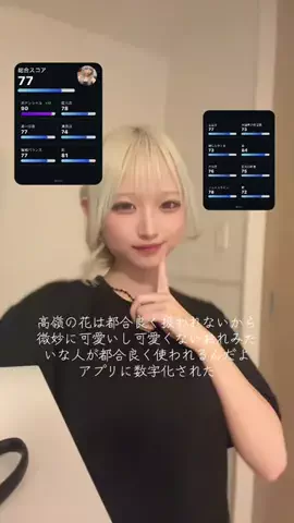 あいす。のTikTok投稿