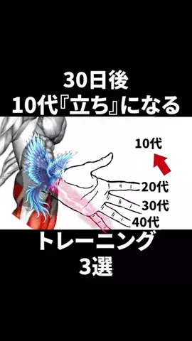 レイヴン/垢抜け男塾のTikTok投稿