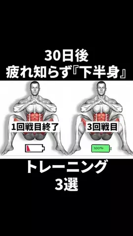レイヴン/垢抜け男塾のTikTok投稿
